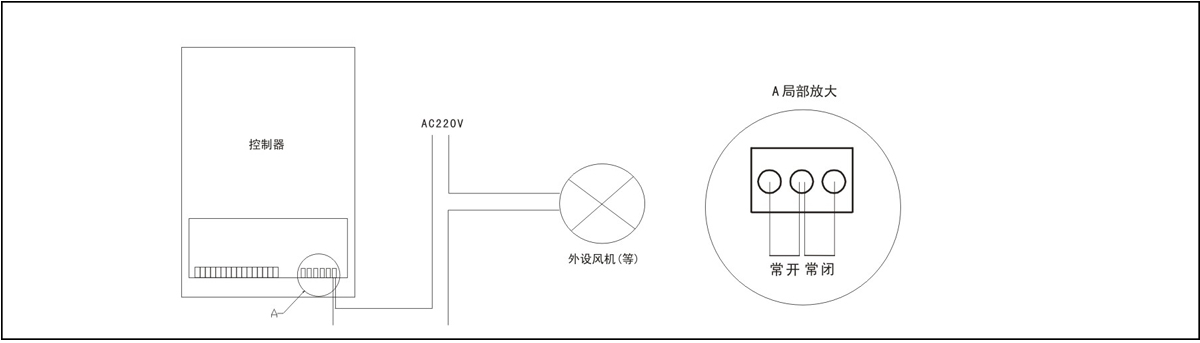 K300气体报警控制器-球速体育-高端气体报警器