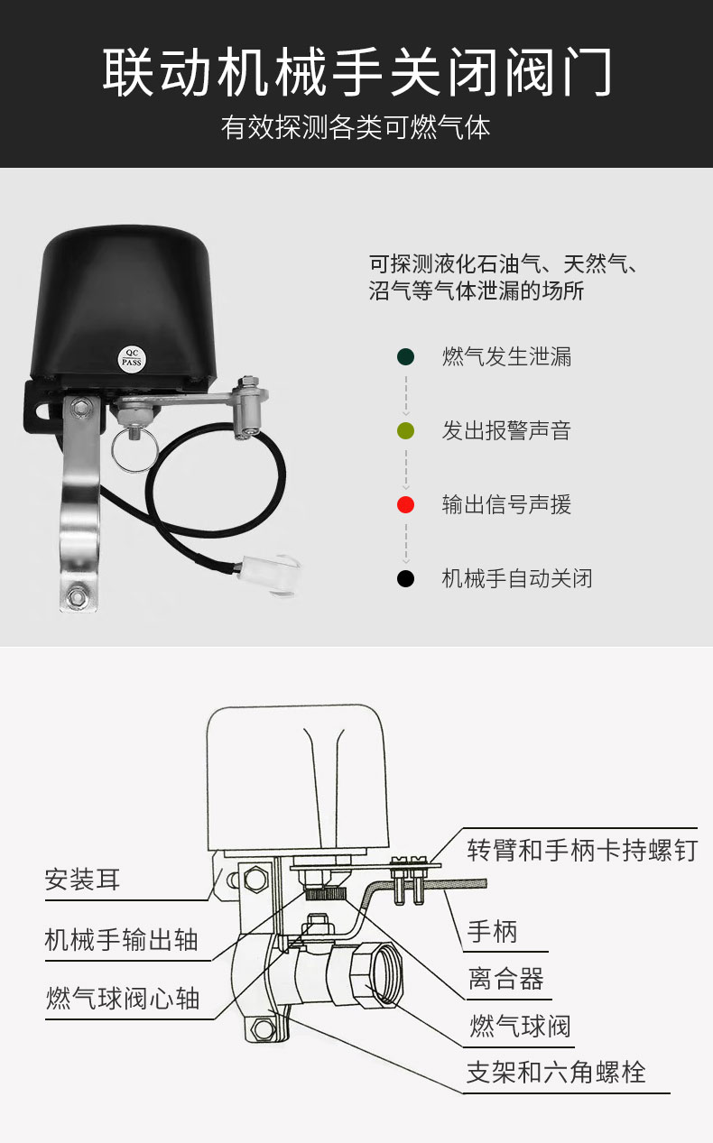 机械手电动阀门控制器-球速体育-高端气体报警器
