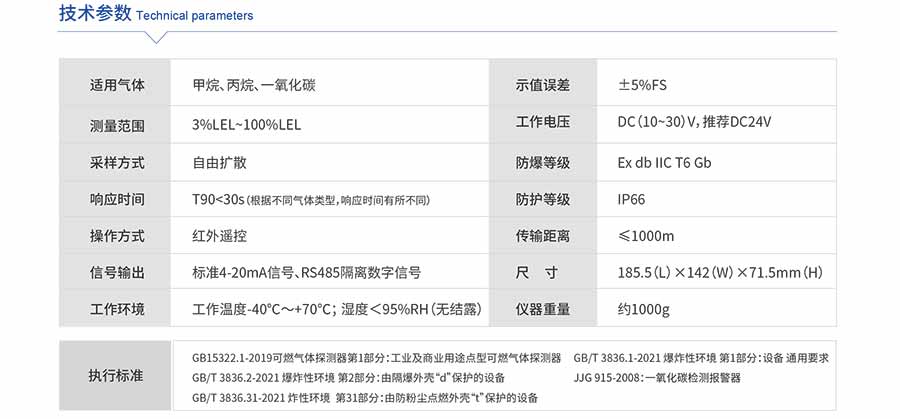 GT-QB200N型name气体检测报警仪-球速体育-高端气体报警器